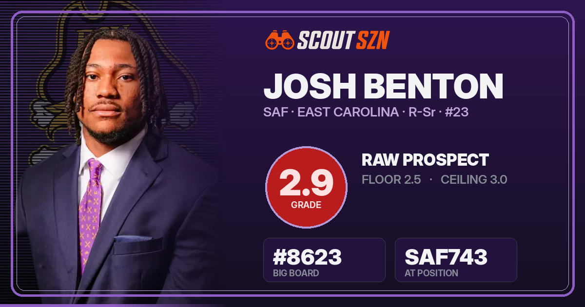 Share card for Josh Benton