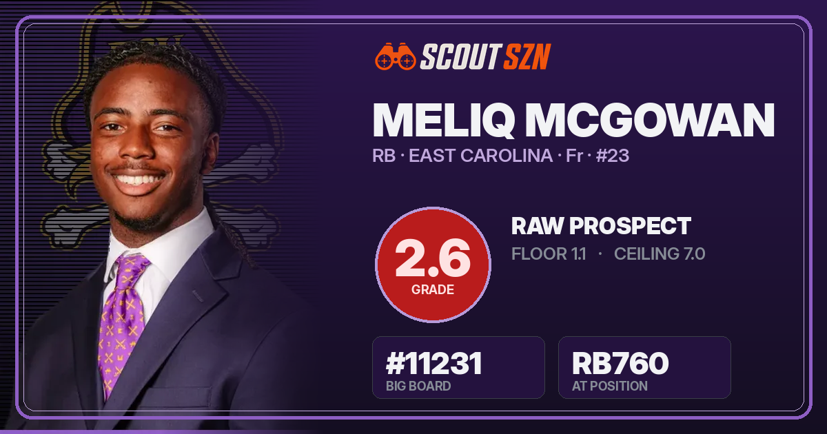 Share card for Meliq McGowan