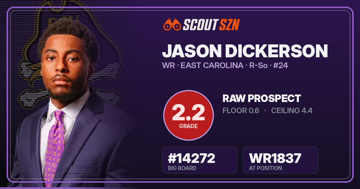 Share card for Jason Dickerson
