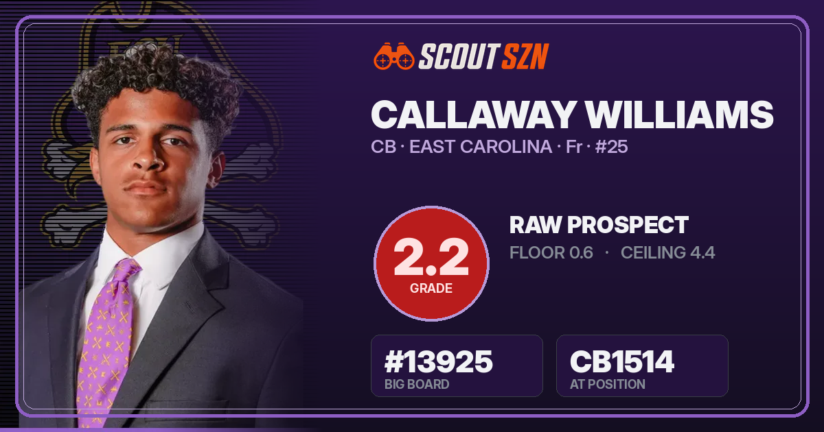 Share card for Callaway Williams
