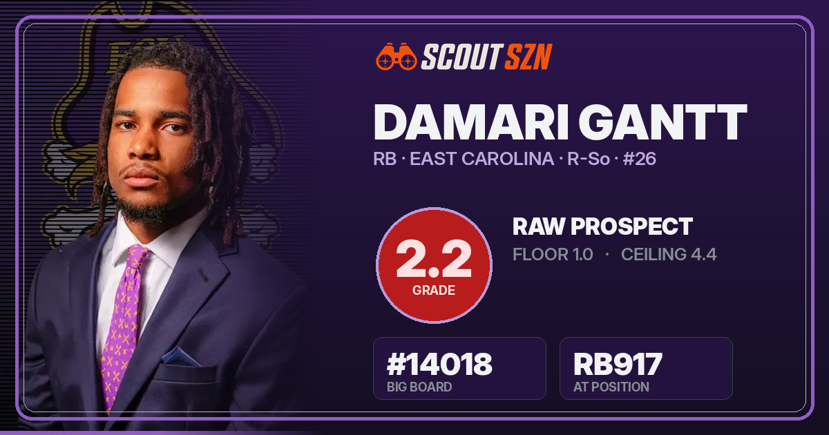 Share card for DaMari Gantt