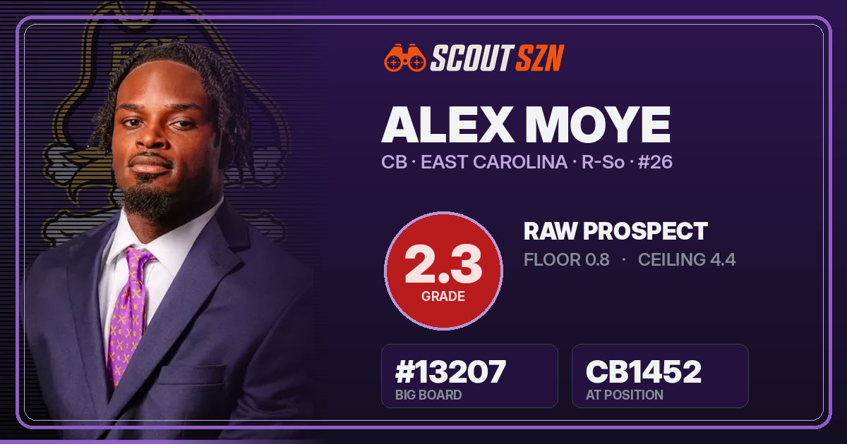 Share card for Alex Moye