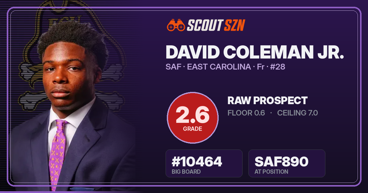 Share card for David Coleman Jr.