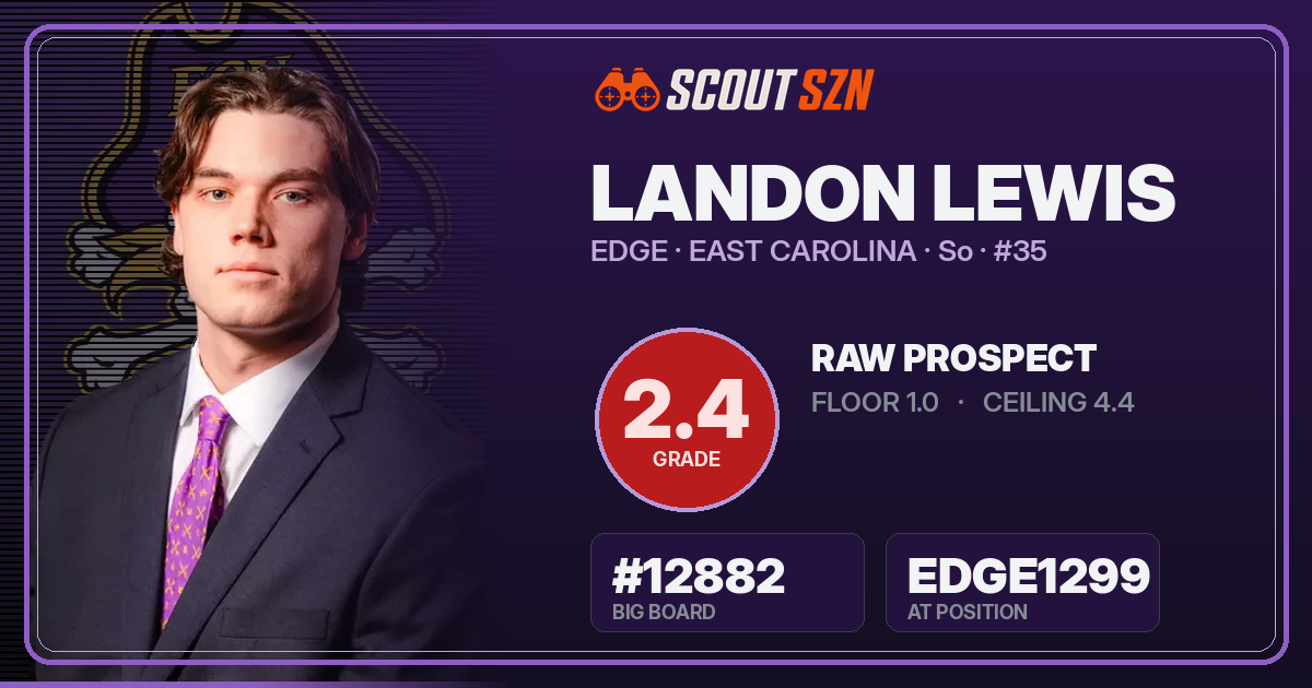 Share card for Landon Lewis