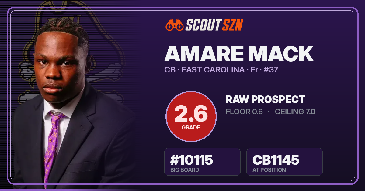 Share card for Amare Mack