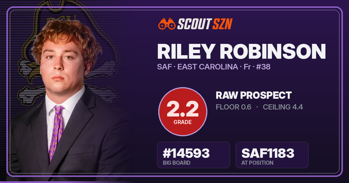 Share card for Riley Robinson