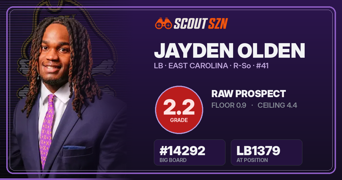 Share card for Jayden Olden