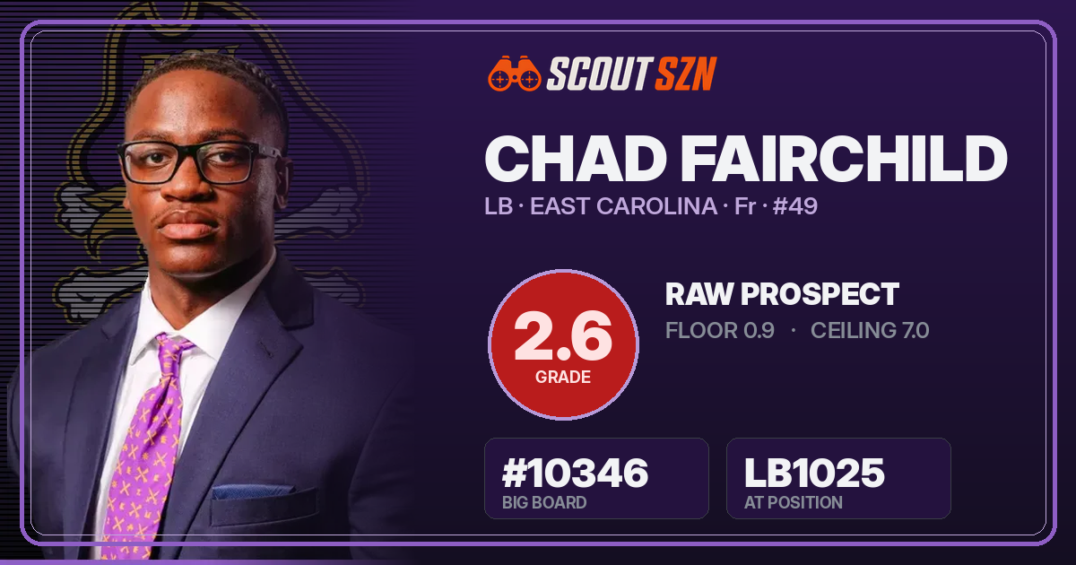 Share card for Chad Fairchild