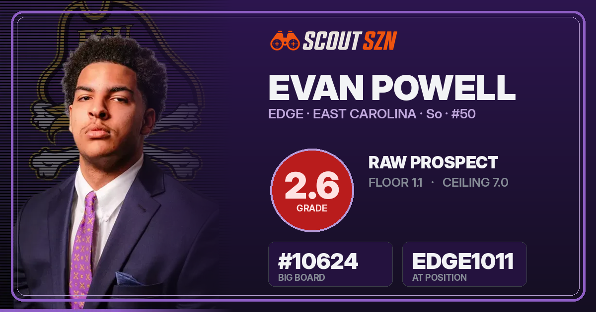 Share card for Evan Powell
