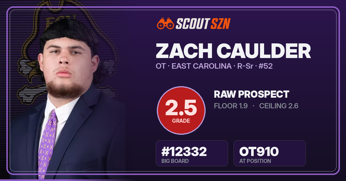 Share card for Zach Caulder