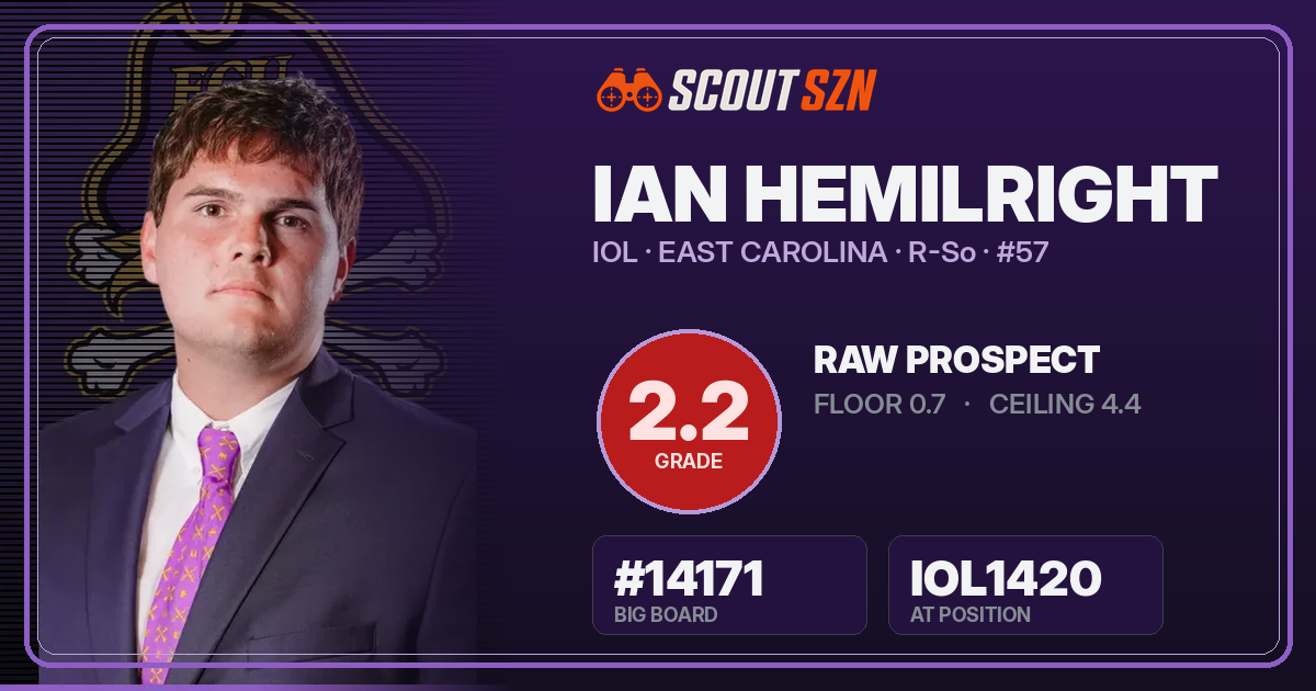 Share card for Ian Hemilright