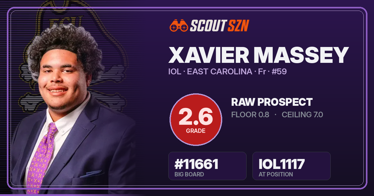 Share card for Xavier Massey