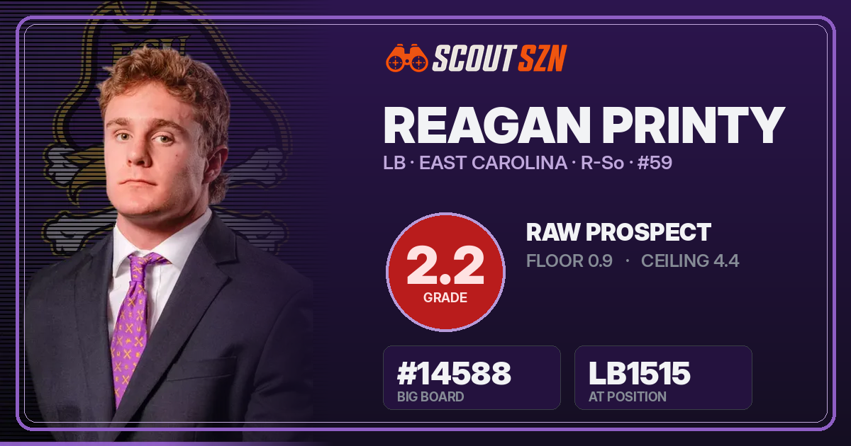 Share card for Reagan Printy