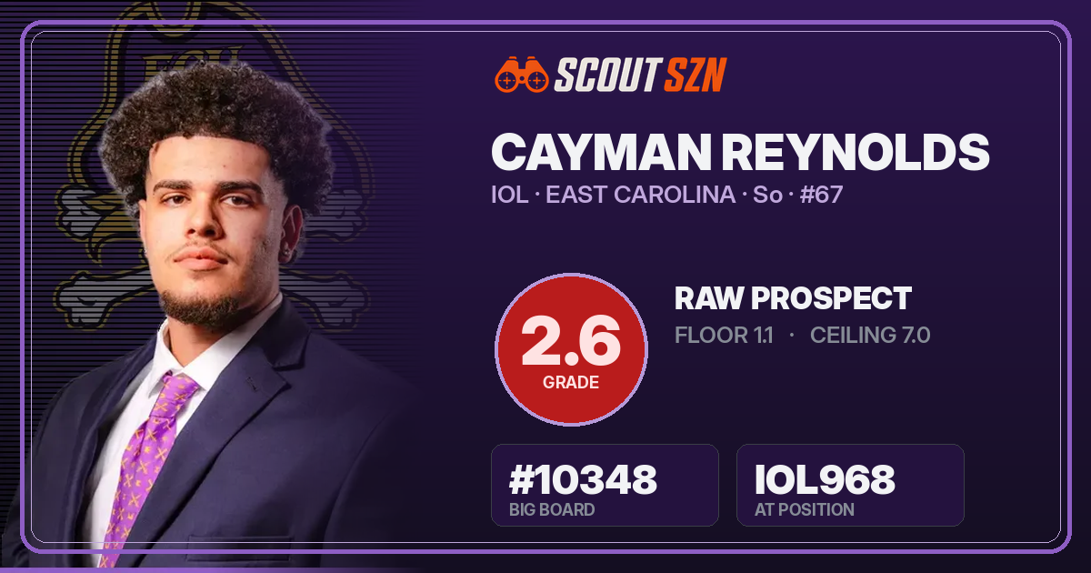 Share card for Cayman Reynolds