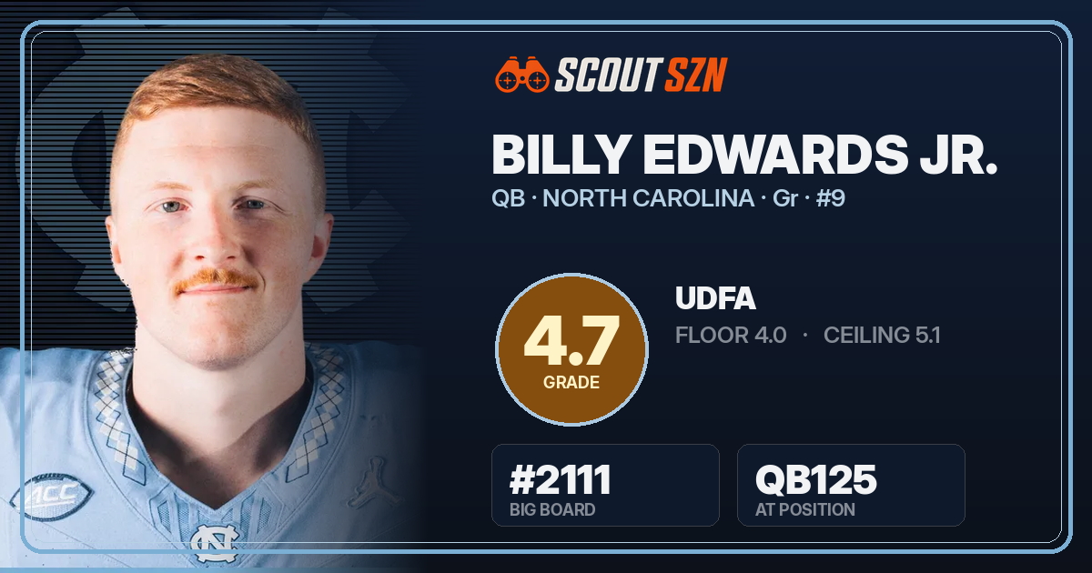 Share card for Billy Edwards Jr.