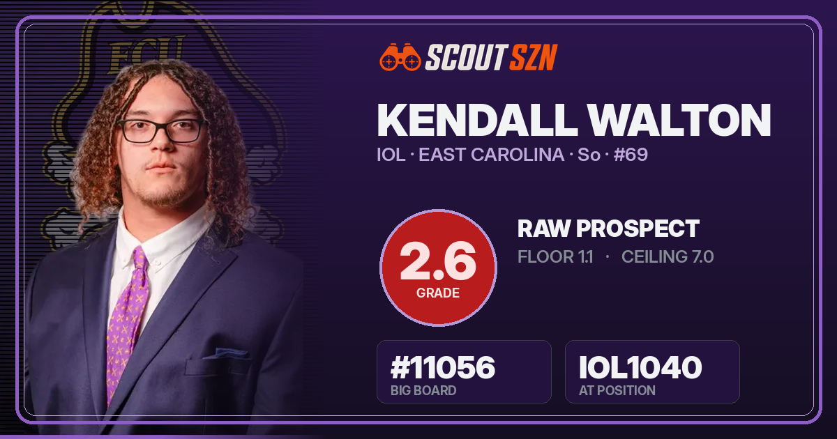 Share card for Kendall Walton