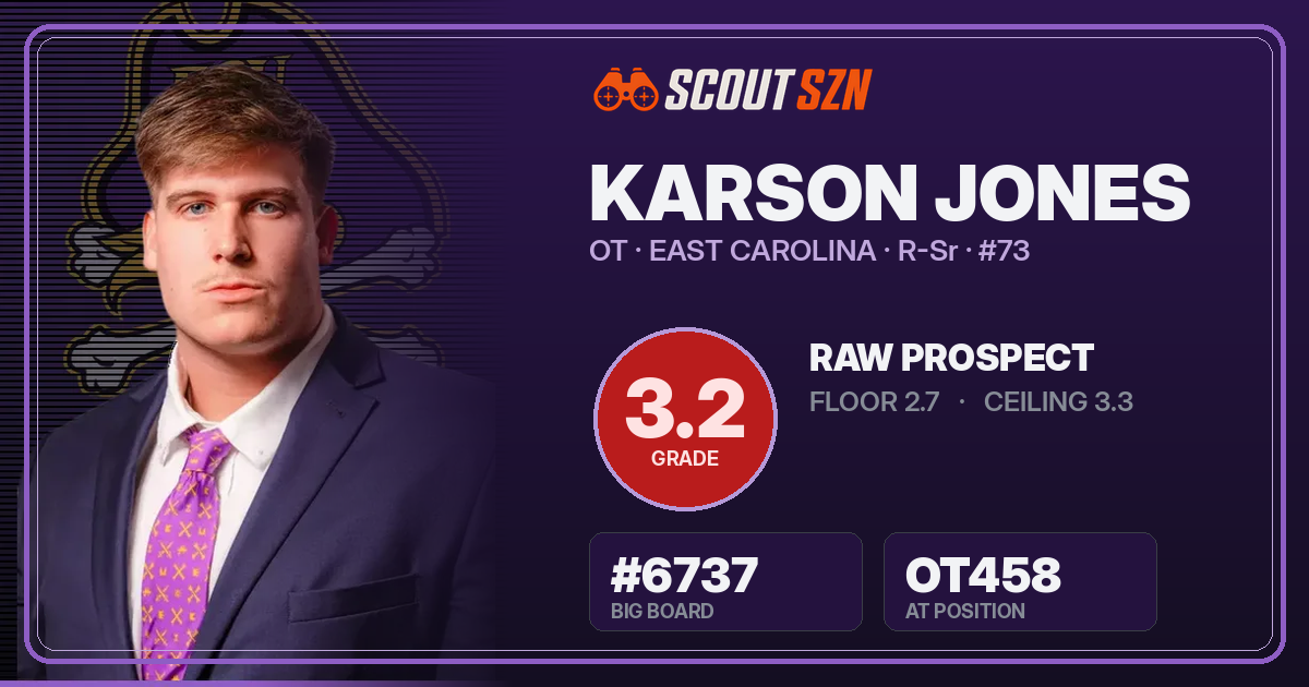 Share card for Karson Jones