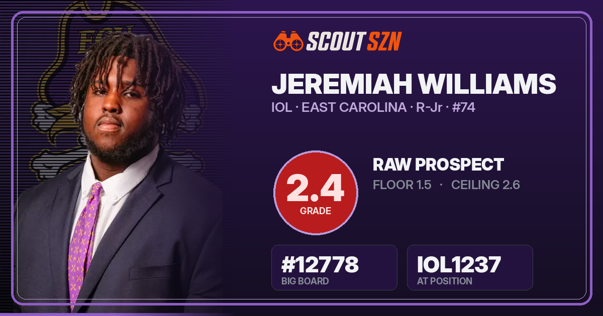 Share card for Jeremiah Williams