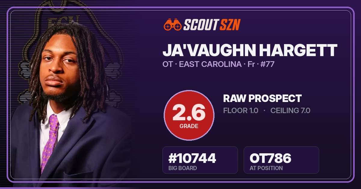 Share card for Ja'Vaughn Hargett
