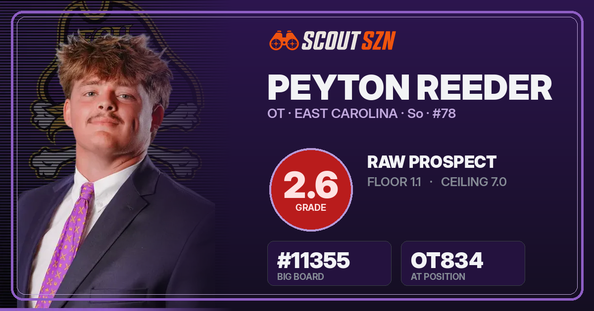 Share card for Peyton Reeder