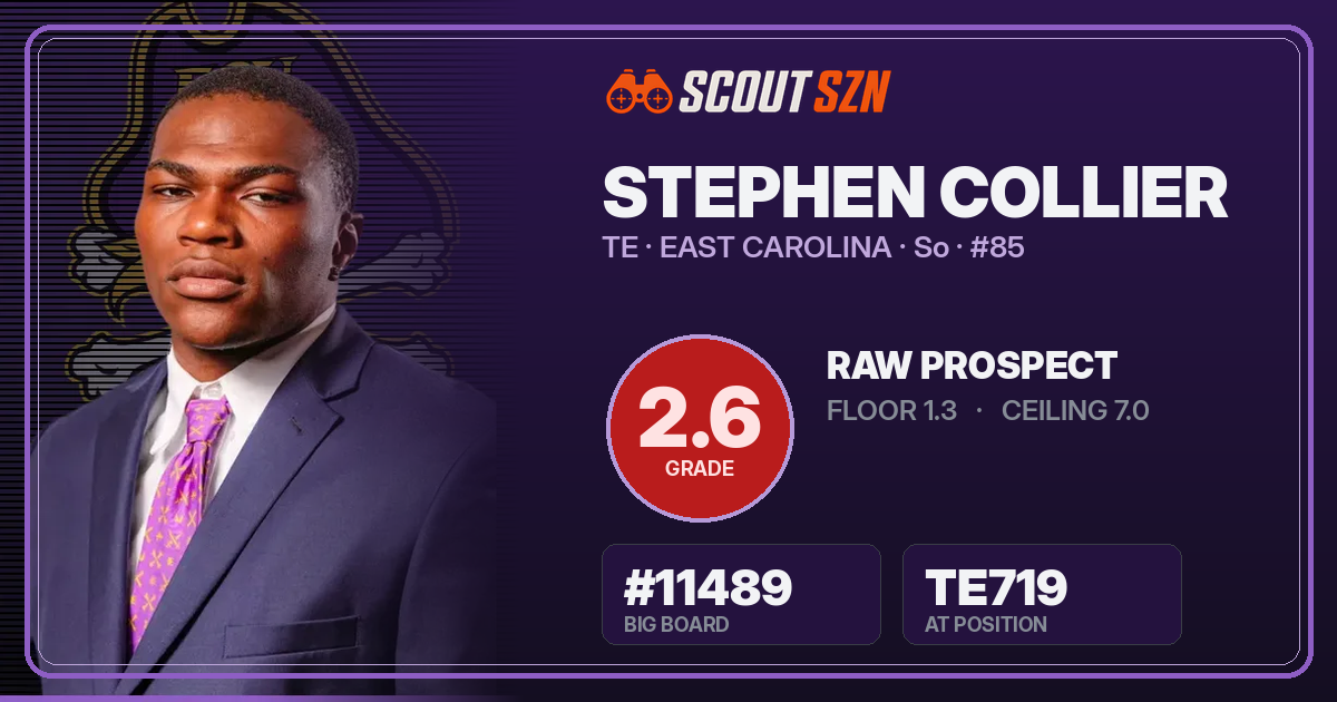 Share card for Stephen Collier
