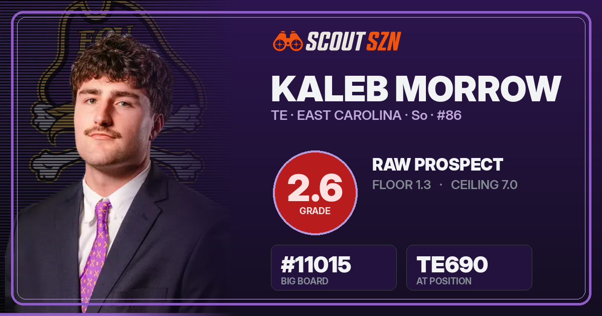Share card for Kaleb Morrow