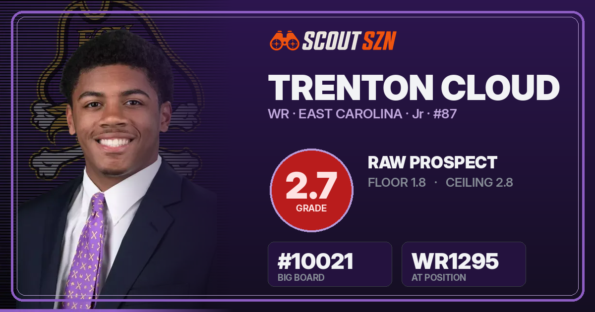 Share card for Trenton Cloud