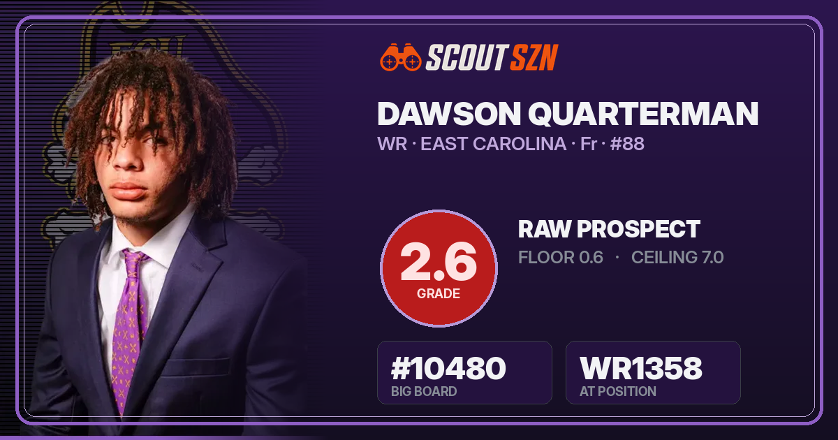 Share card for Dawson Quarterman