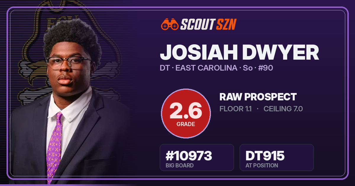 Share card for Josiah Dwyer