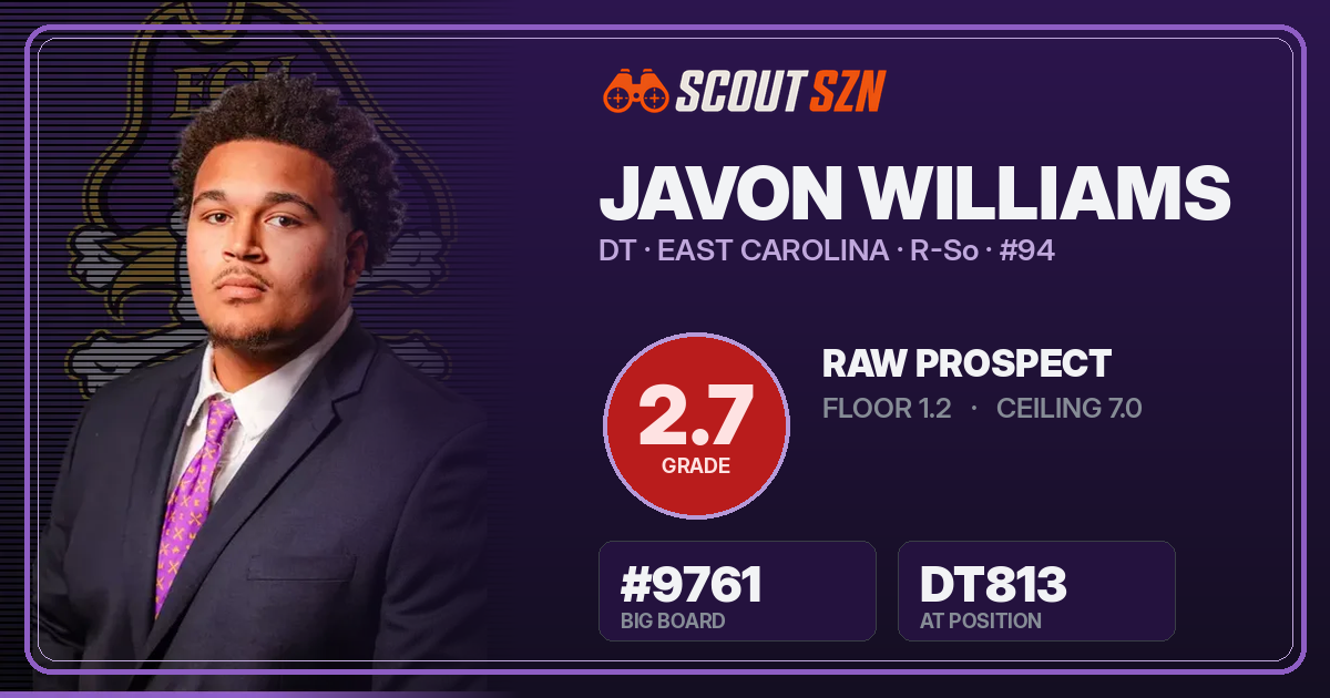 Share card for Javon Williams