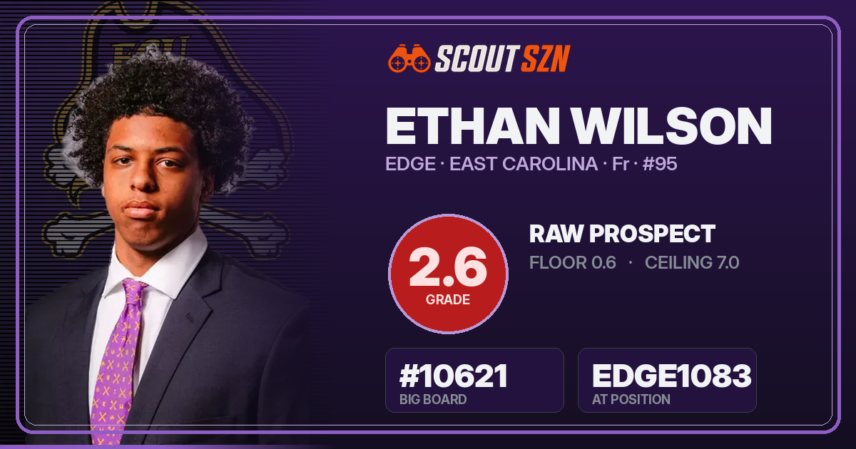 Share card for Ethan Wilson