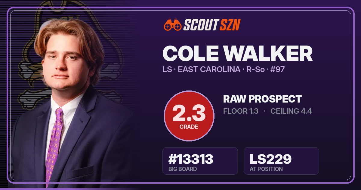 Share card for Cole Walker