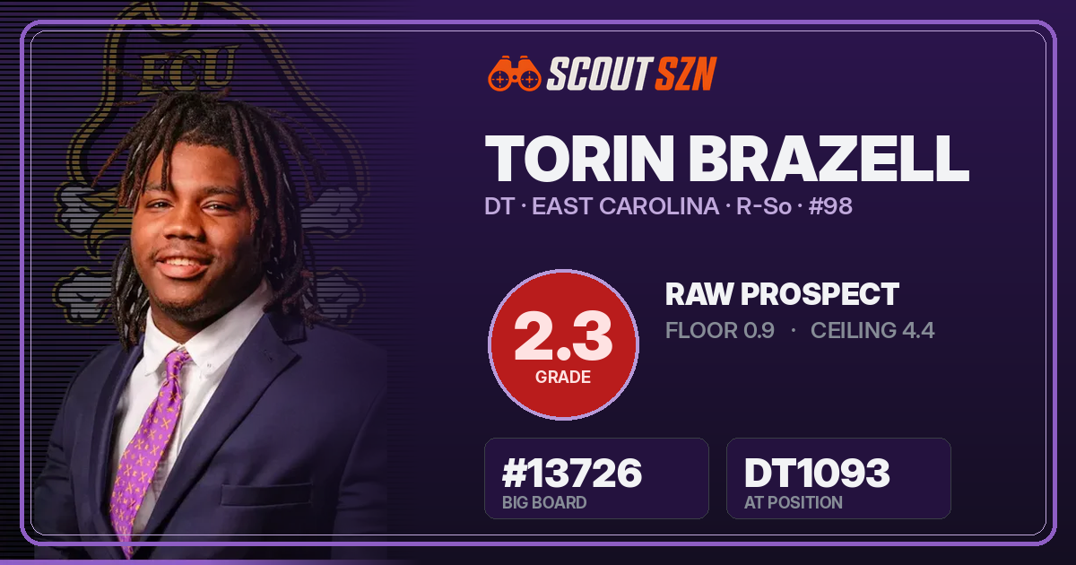 Share card for Torin Brazell