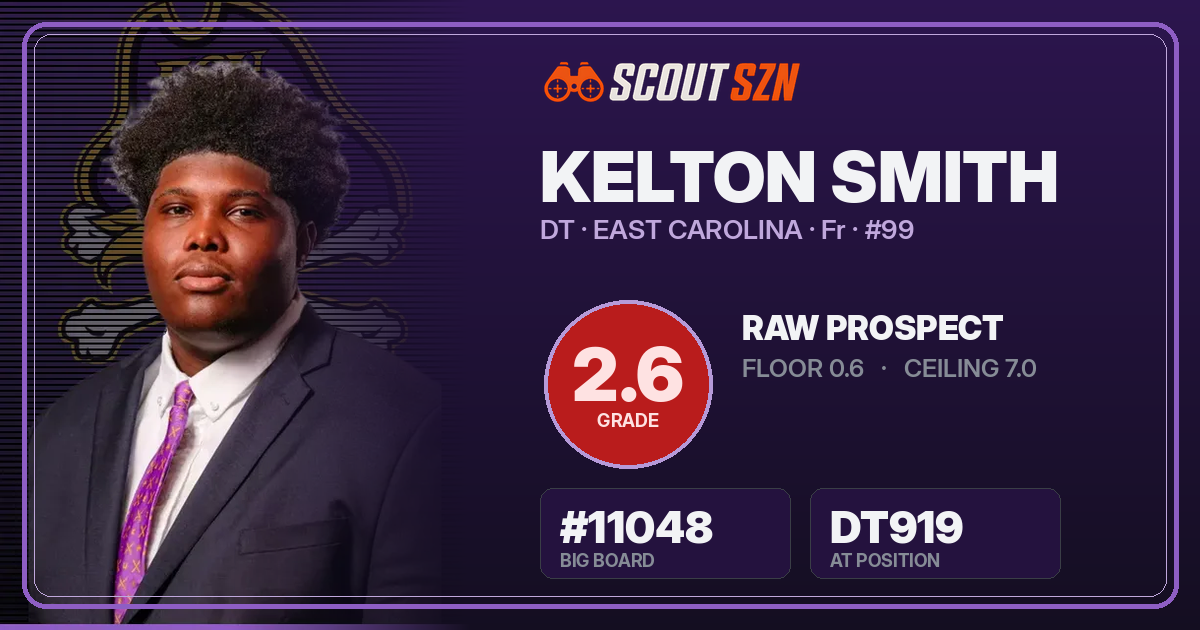 Share card for Kelton Smith