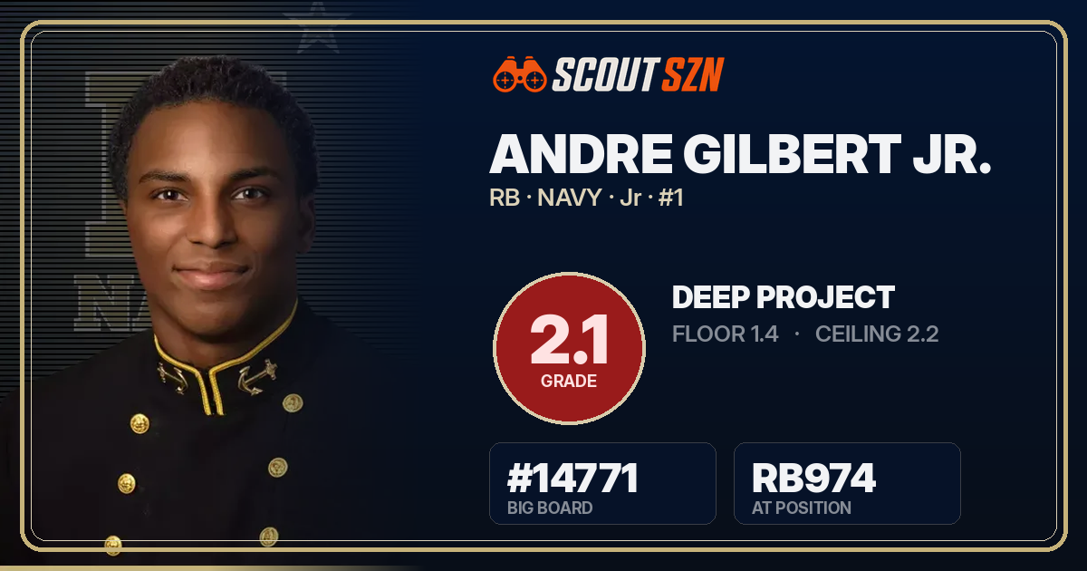 Share card for Andre Gilbert Jr.