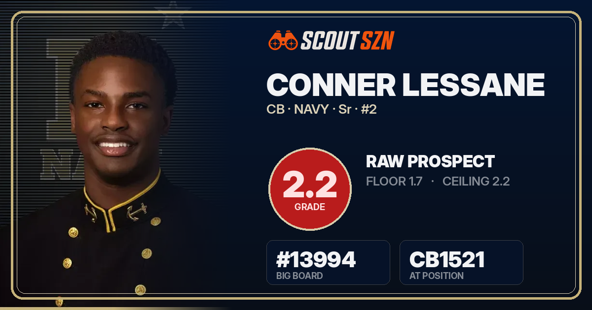 Share card for Conner Lessane