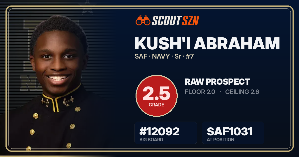 Share card for Kush'i Abraham