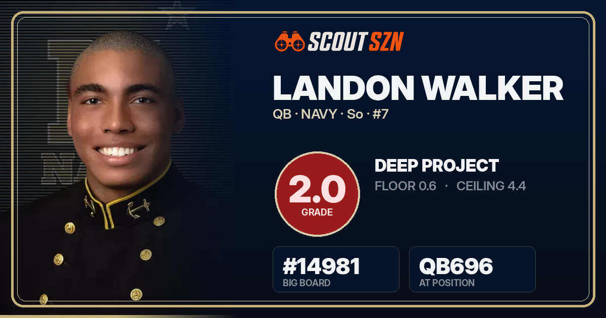 Share card for Landon Walker