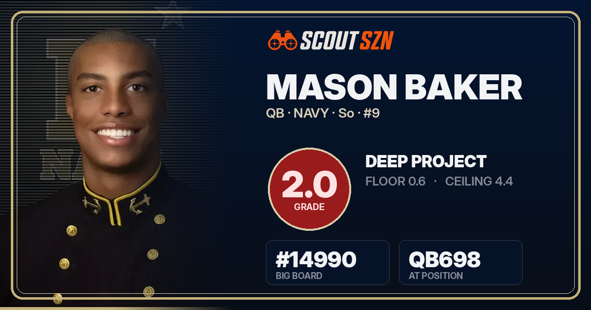 Share card for Mason Baker