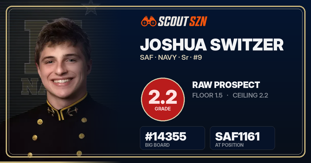 Share card for Joshua Switzer