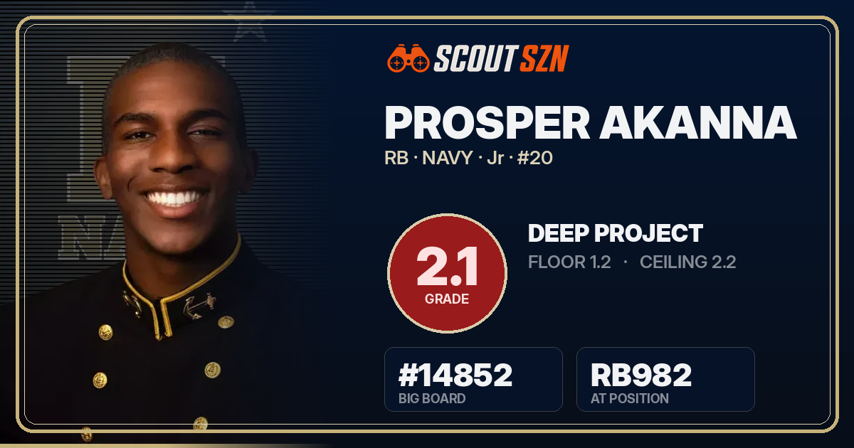Share card for Prosper Akanna