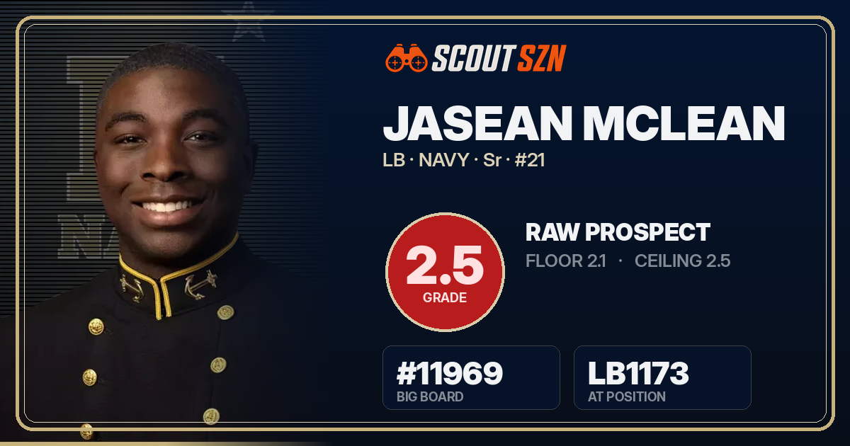 Share card for JaSean McLean
