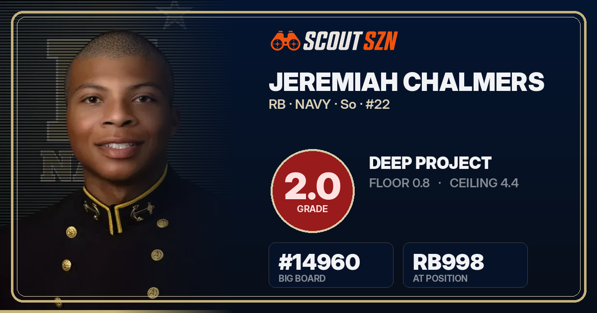 Share card for Jeremiah Chalmers