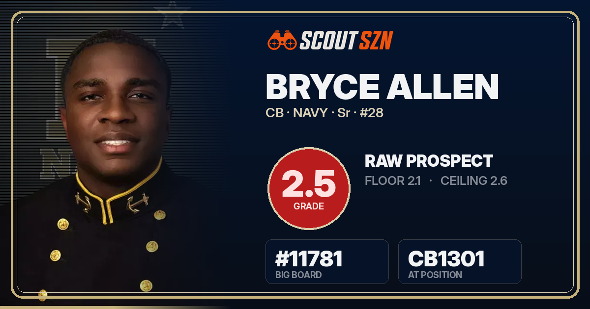 Share card for Bryce Allen