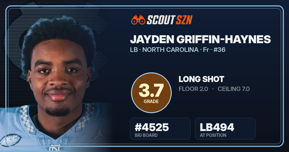 Share card for Jayden Griffin-Haynes