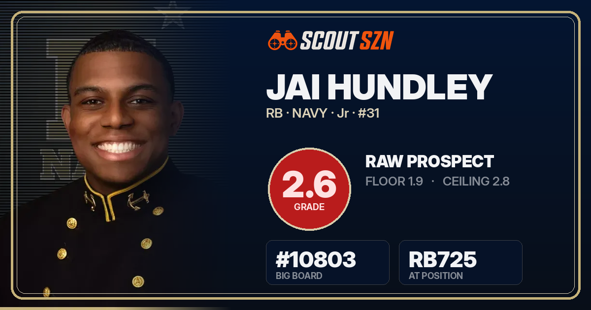 Share card for Jai Hundley