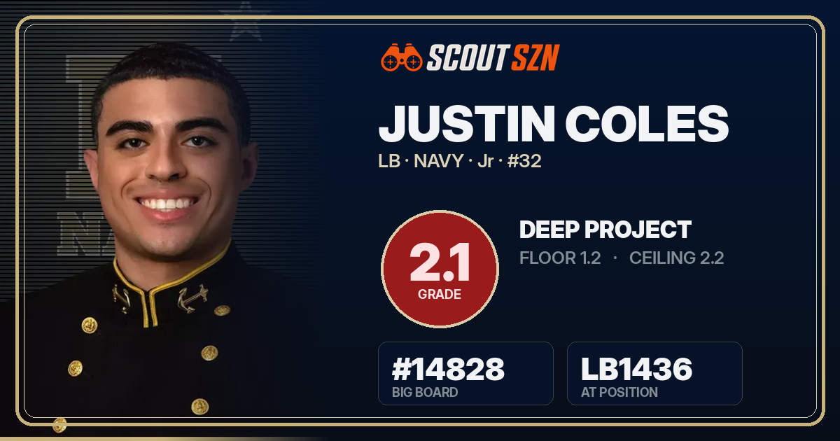 Share card for Justin Coles