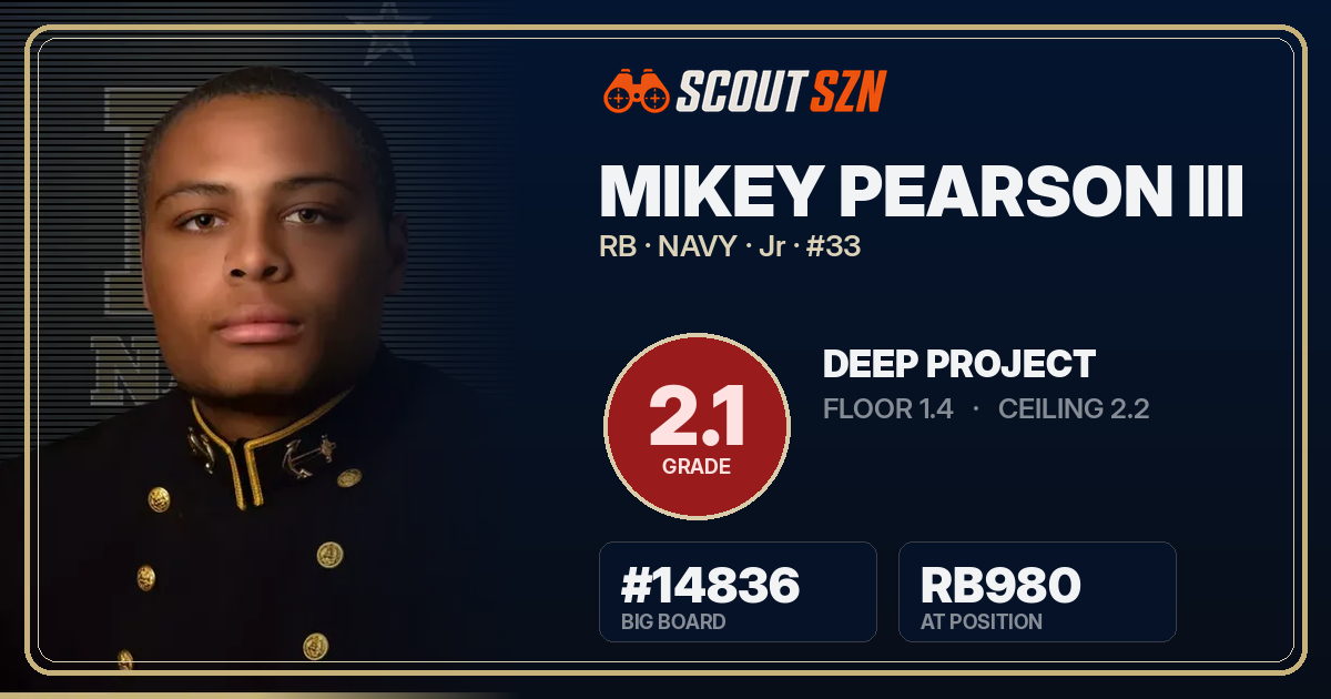 Share card for Mikey Pearson III