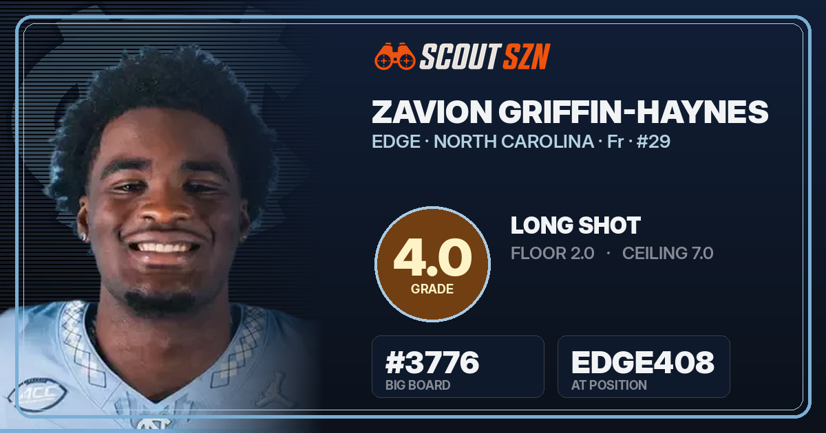Share card for Zavion Griffin-Haynes