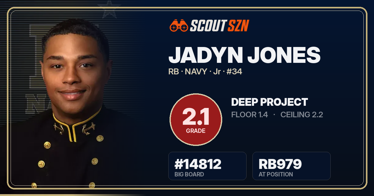 Share card for Jadyn Jones